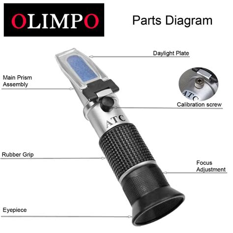 hand held refractometer rhs-28atc|Sinotech Hand Held Food Salinity 0.